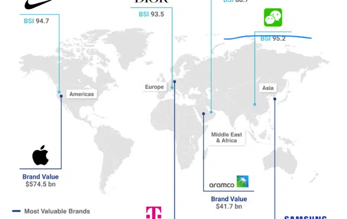 Most valuable & strongest World Brands per Region 2025